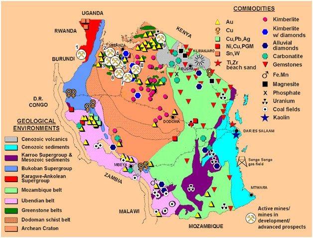 Tanzania Mining by Mineral 2026: Gold, Copper, Nickel, Gems